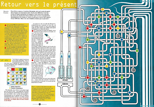 Retour vers le présent